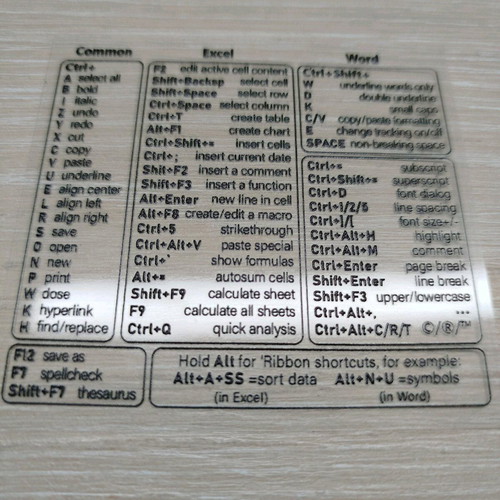 Keyboard command sticker new, transparent 8x8 cm