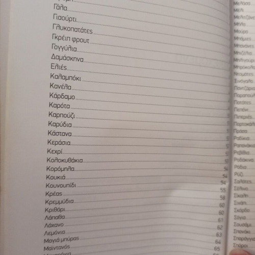 K. Bazaiou - The foods that grant health