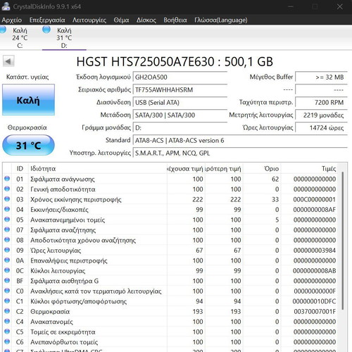 HGST TT7SAE500 Hard Drive 500GB 7200RPM used, 14721 hours