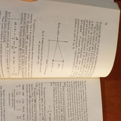 Organic Chemistry Lessons used, Ziti edition 1981