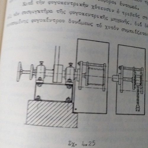 Mechanical engineering books used, set of 4 volumes NTUA