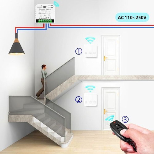 Wireless dimmer 230 V with 2 remotes for LED/halogen 10–150 W, no Wi-Fi