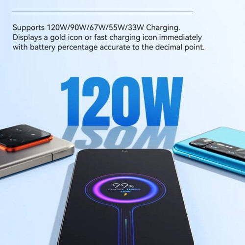Essager USB-A to USB-C 120W Fast Charge Cable 1 Meter