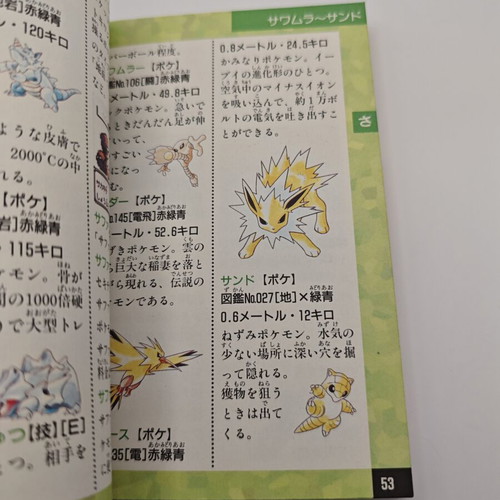 Pokemon Dictionary Strategy Guide used, Greek language