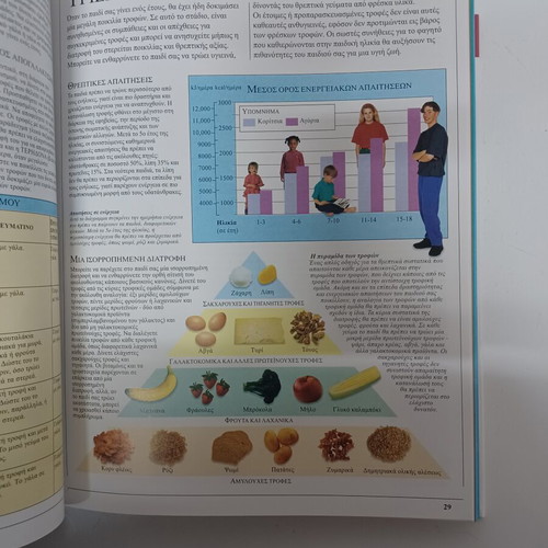 Symptoms of Diseases in Children book new, Greek