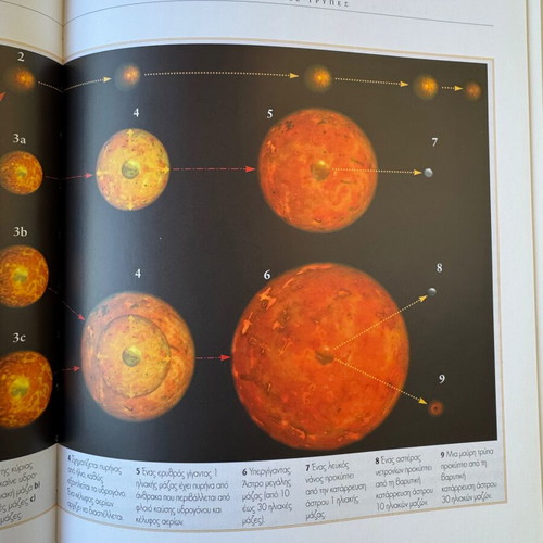 The Illustrated Brief History of Time by Stephen Hawking like new