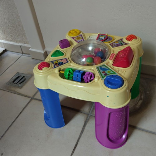 Activity table used