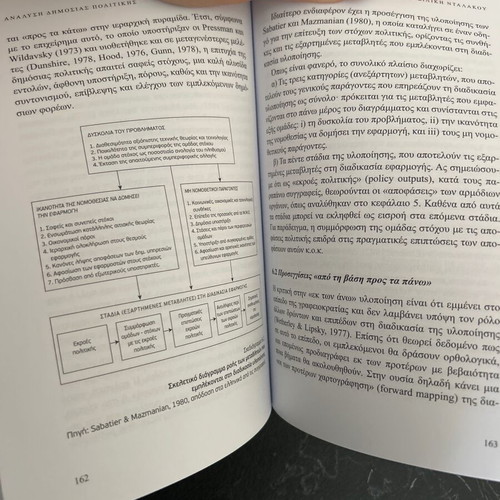 Analysis of Public Policy second revised edition, like new