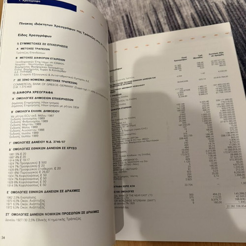 Apologismos 1989 book used, Greek
