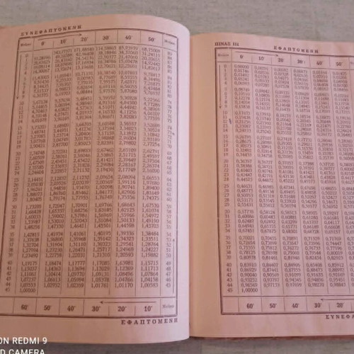 Trigonometry 1962 academic book by N. D. Nikolaou used