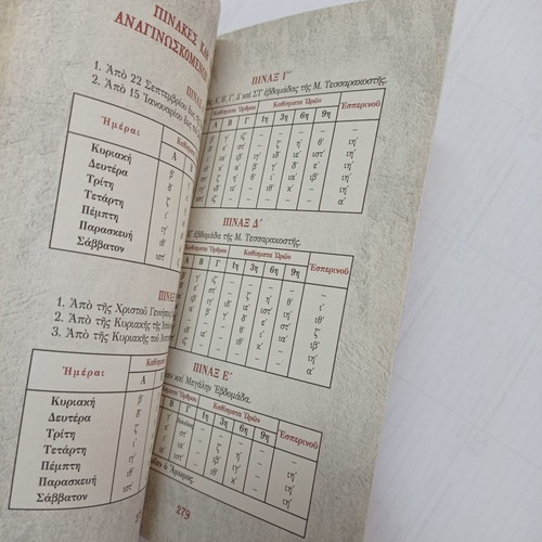 To Psaltirion book used, Agathos Logos editions 2014