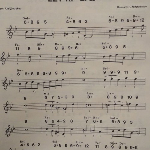 Songs for Harmonium or Melodica music book used
