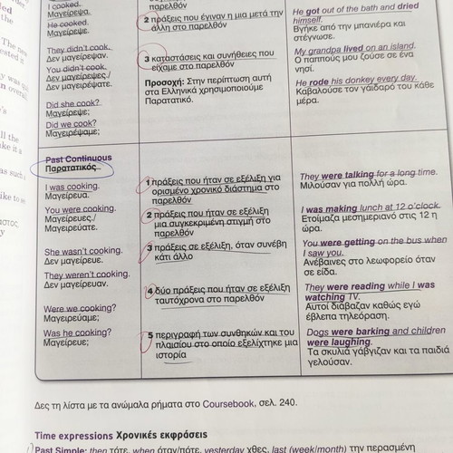 Take Off English Book used, CEF Level B2