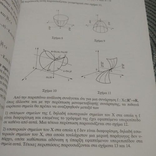 Mathematics of Economic Sciences by Manolis Loukakis like new