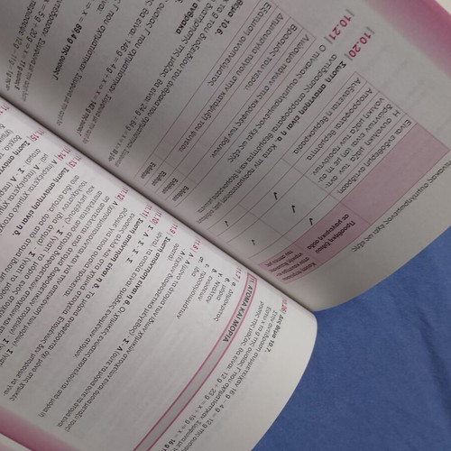Chemistry Textbook for 2nd Grade Gymnasium used, Greek