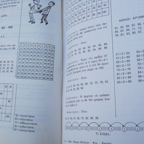 Methodical Guide Mathematics Physics - Chemistry new