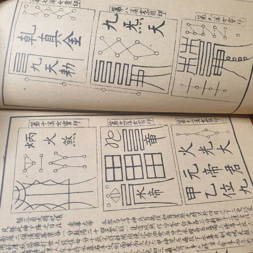 Grimoire manuals from 19th century China used, Taoism occult texts