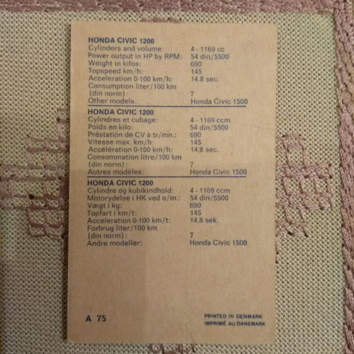 DANDY collectible card Honda Civic 1200 used, A75