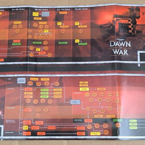 Warhammer 40000 Dawn of War PC CD-ROM like new