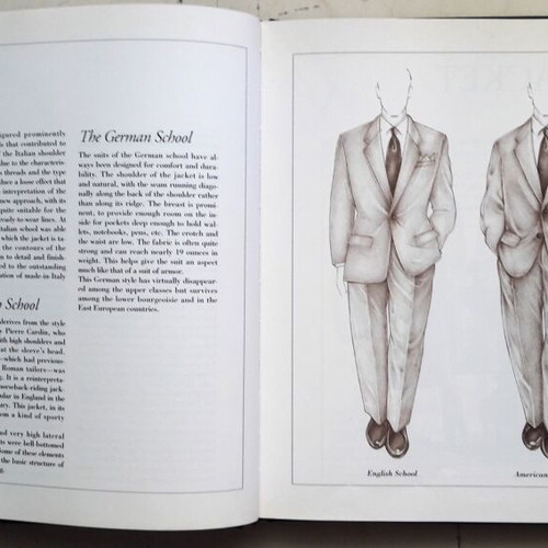 Homo Elegans book like new, ideal men's wardrobe guide