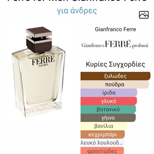 Gianfranco Ferre Ferre for Men and Ferre Rose mini perfumes gift set
