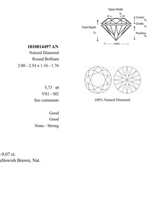 Διαμάντια νέα 117 τεμάχια 5,73 ct στρογγυλά με πιστοποιητικά γνησιότητας