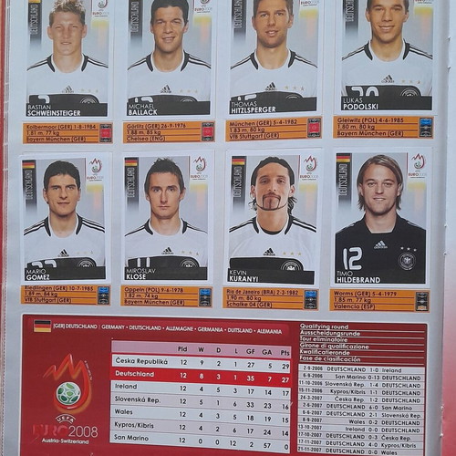 Euro Austria-Switzerland 2008 sticker album used with 532 of 535 stickers