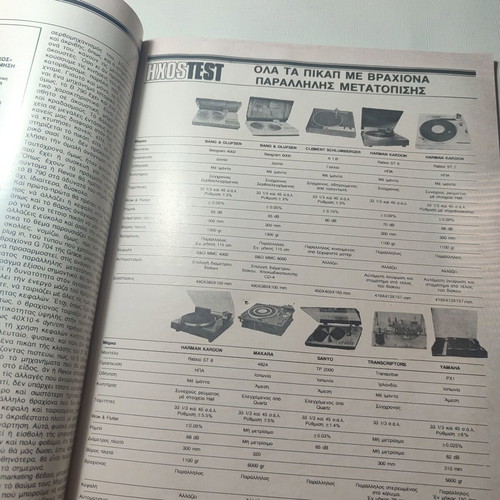 Ihos & hi-fi magazine issue 71