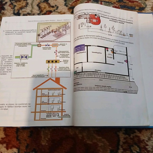 Technical book for thermohydraulics used
