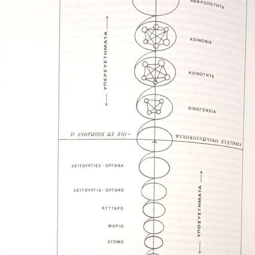 Diapaidagogisi Poreia Zois by Georgiou S. Kroustalaki used, Greek