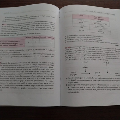Biology Study Guide for 3rd Grade Lyceum, Savvalas