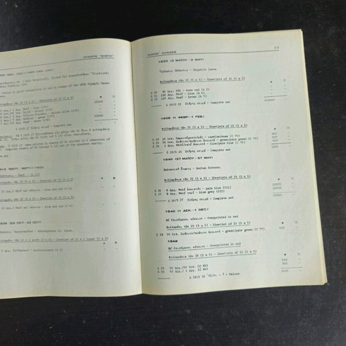 Vlastos 1979 stamp catalog used