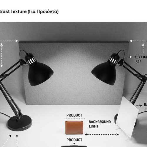 The Image That Sells Book with USB Product Photography Guide