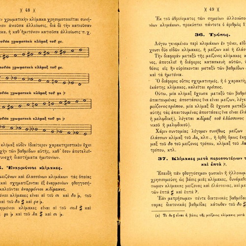 Ancient Music Theory by L. Kamilieris used book 1903