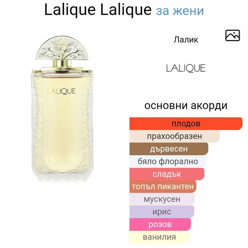 Lalique by Lalique 100ml EDP standard perfume new tester