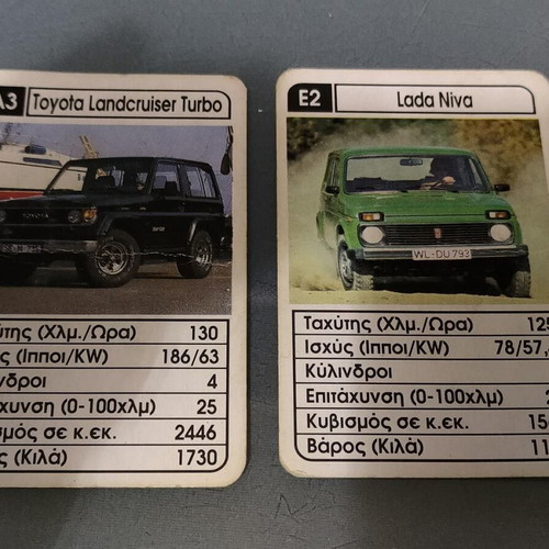 Mika Yperatou collectible cards Toyota Landcruiser Turbo and Lada Niva like new