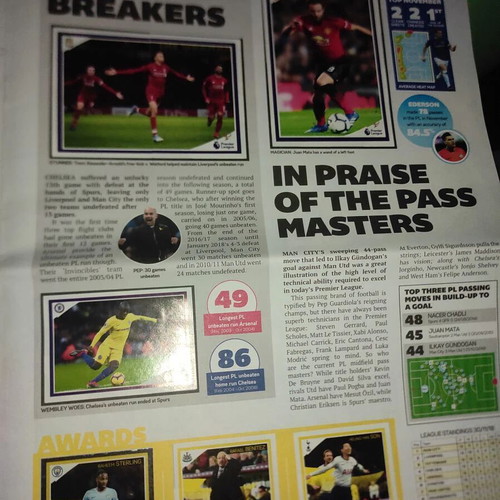Panini Premier League 2019-2020 tabloid album like new
