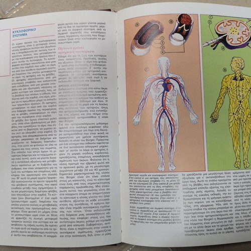 Health Encyclopedia 10 Volumes Like New