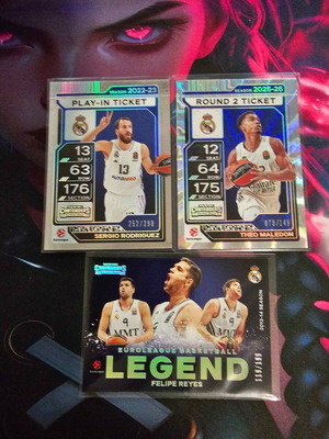 Panini Contenders Euroleague Real Madrid 2025-26 Σετ Αριθμημένων Καρτών