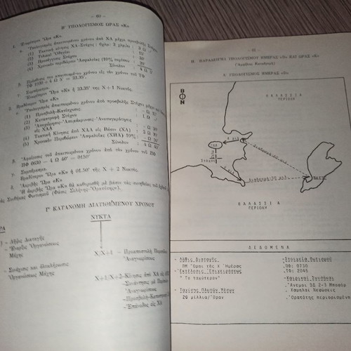 Operations of Commando Forces Part Two 1984 book