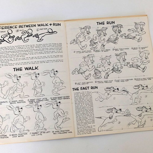 Animation by Preston Blair book 26 used, learn how to draw cartoons