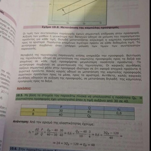 Mathematics used academic book with light underlining