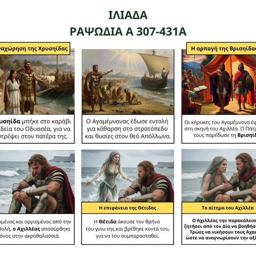 Iliad Storyboards new for Rhapsodies A-P