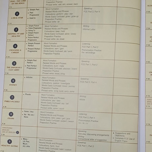 Go Ahead Intermediate Plus Teacher's Coursebook by C.N. Grivas