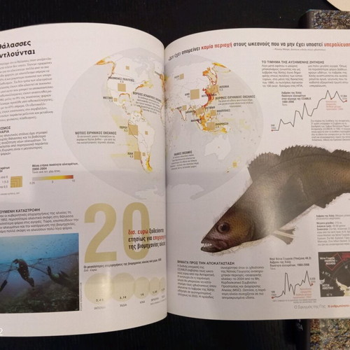 Album O Sfigmos tis Gis used, special National Geographic edition