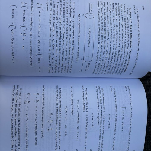 P. M. Chatzikonstantinou Partial Differential Equations & Complex Functions book, Symmetria editions