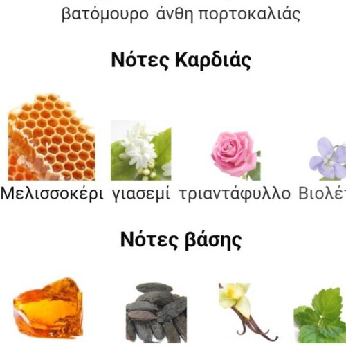 Regine's perfume normal type, new 100ml