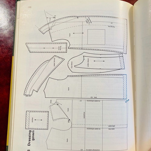 Metric pattern cutting for menswear second edition used