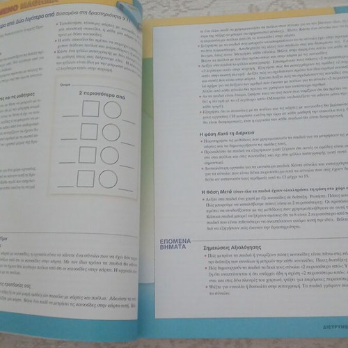 Teaching Mathematics for Primary and Secondary School 6th Edition by John A. Van de Walle