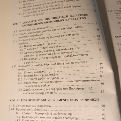 Consolidated Financial Statements like new